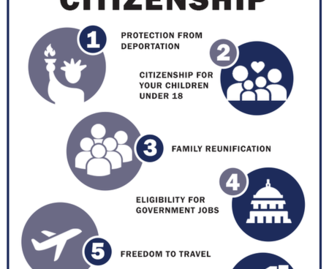 미국 시민권 취득시 장점 6가지