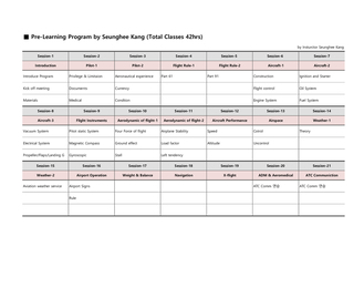 항공선행학습 PPL수업 Pre-Learning-Program-Schedule-Seunghee.