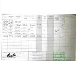 U.S Log Book