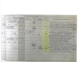 U.S Log Book