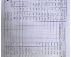 ESTAR JET LOG BOOK1