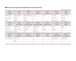 항공선행학습 PPL수업 Pre-Learning-Prog