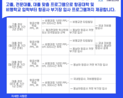 프레버항공교육원 동남아 항공사 부기장입사 항공교육프로그
