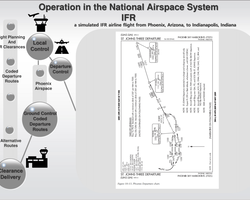 EASA -  Euro Control 관제 기본인 IC