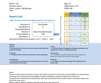 ICAO LEVEL TEST 6