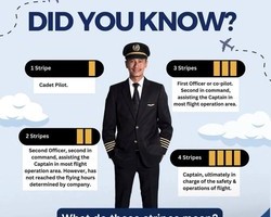 LEVEL- ->CADET, SECOND OFFI